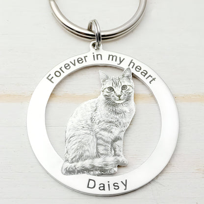 Personalized Pet Photo Keychain — Dog & Cat Lovers